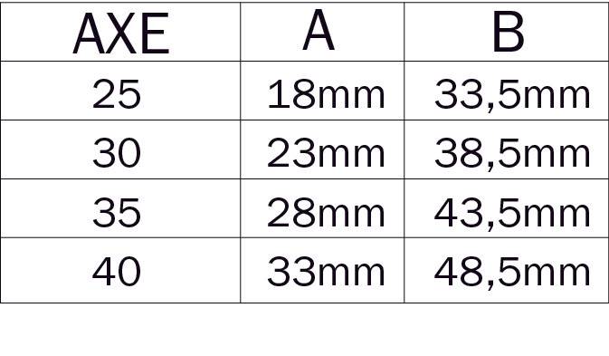 Serrure 3 points Multiblindo Inox ISEO pêne réversible - Têtière U 1860x24x6 - Axe 35 - 795101352 - Image 2