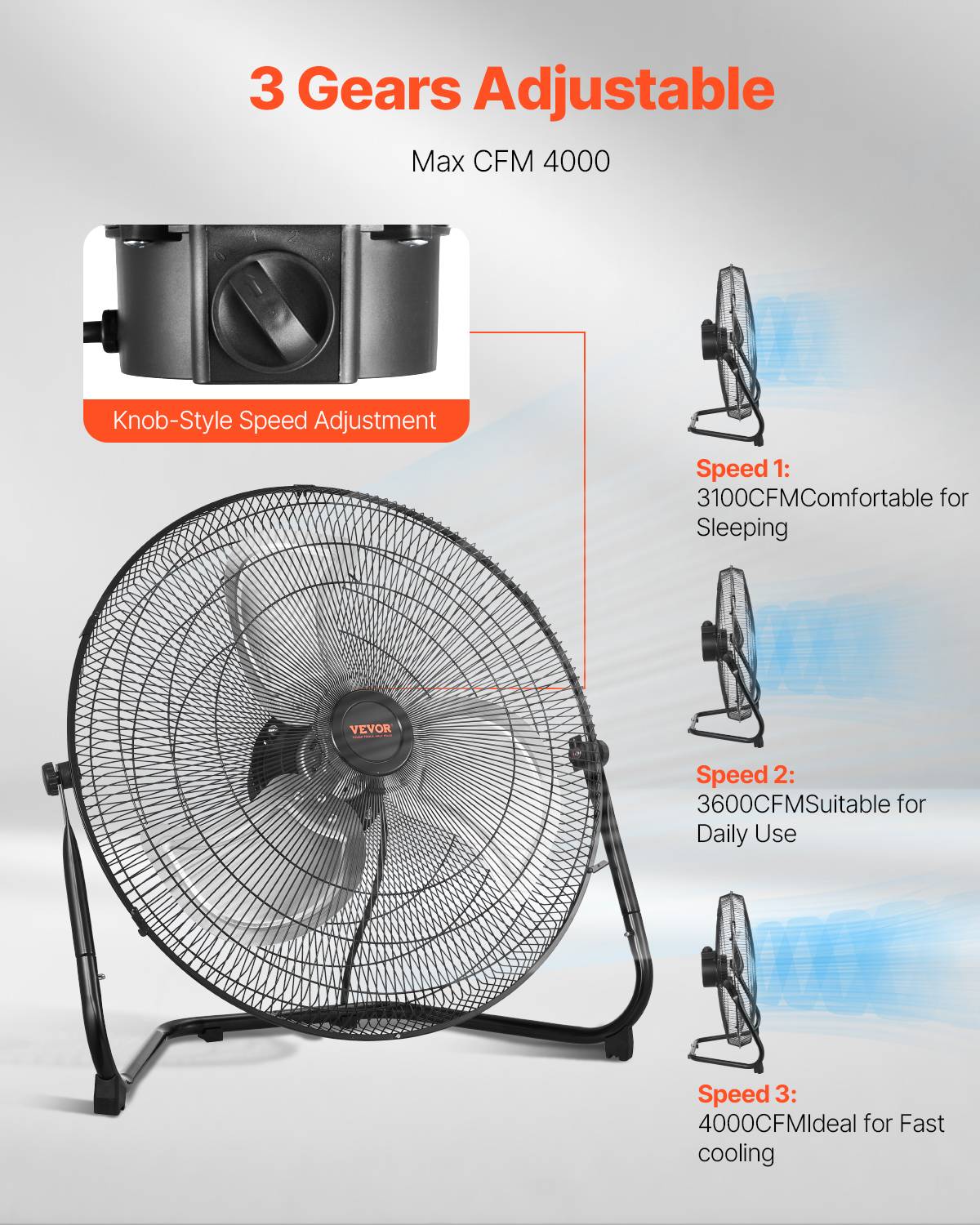 VEVOR Ventilateur sol, 3 vitesses, métal 450 mm, inclinaison 360°, 6 m/s. - Image 3