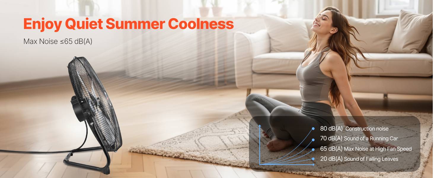 VEVOR Ventilateur sol, 3 vitesses, métal 450 mm, inclinaison 360°, 6 m/s. - Image 9