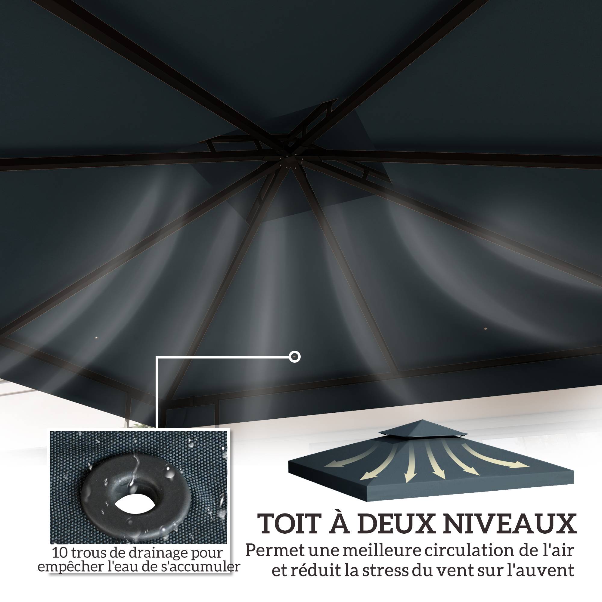 Outsunny - Toit de Remplacement Toile pour Gazebo Pavillon Tonnelle Tente 3x3m Gris foncé - Outsunny - Image 4