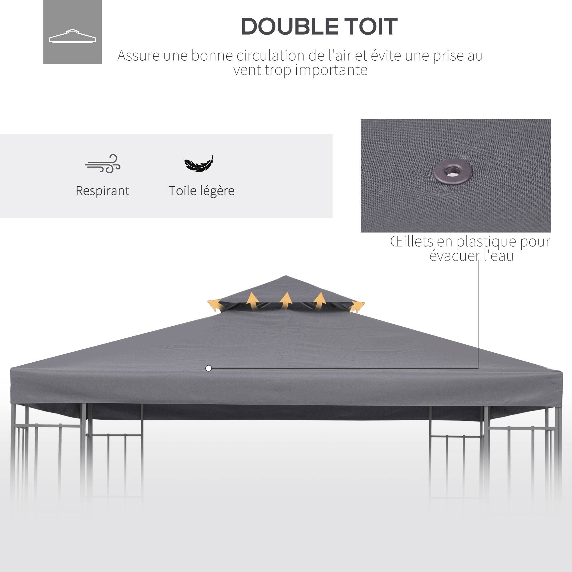 Outsunny - Toile de Rechange pour pavillon tonnelle Tente 3x3m Gris - Outsunny - Image 4