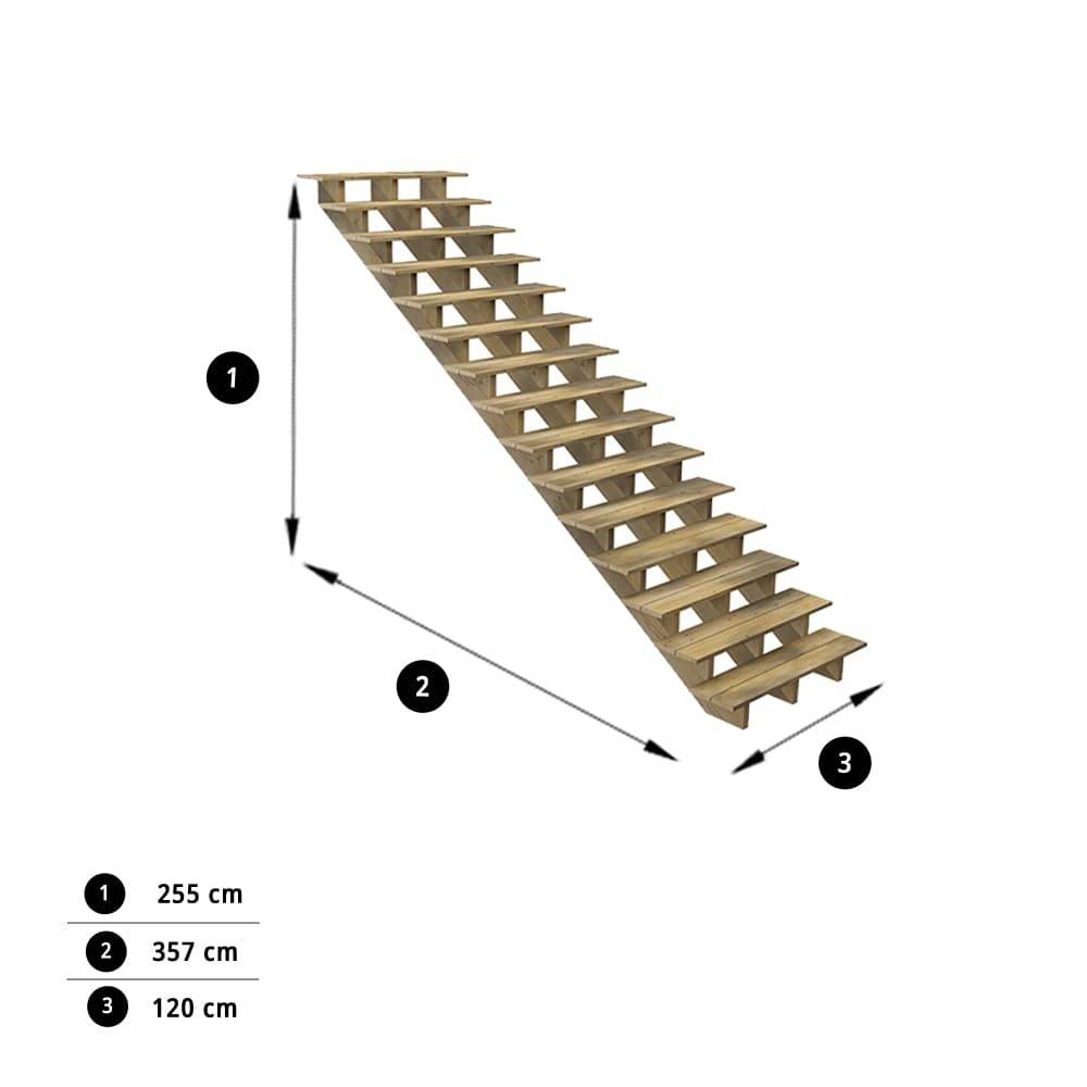 Decklinea - Escalier Bois Exterieur - 15 Marches - Largeur : 1m20 - Hauteur : 2m55 - Sans Contremarches - Pin du Nord - Imagen 3