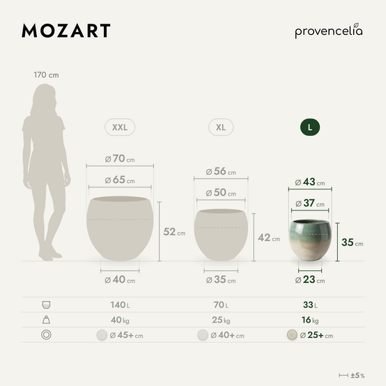 Provencelia - Pot MOZART 43x35cm brume d'été - Image 2