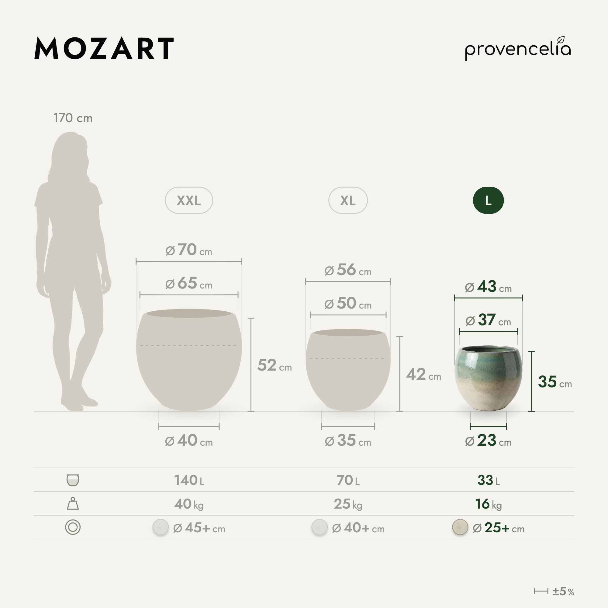 Provencelia - Pot MOZART 43x35cm brume d'été - Image 2