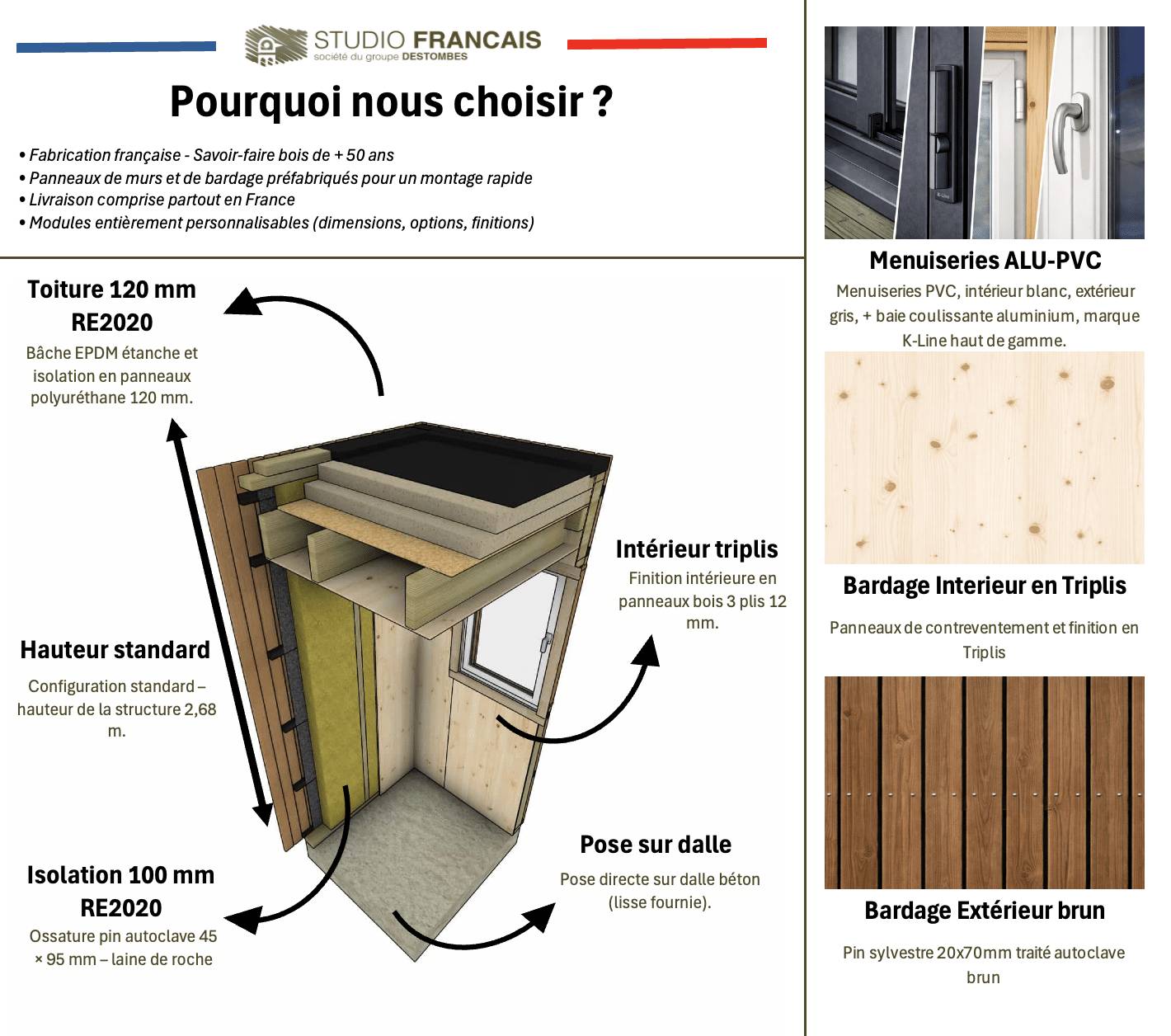 Studio de jardin bien isolé en bois 5,5 x 3,5 x 2,7 m / isolation RE2020 avec mezzanine et terrasse - Image 3