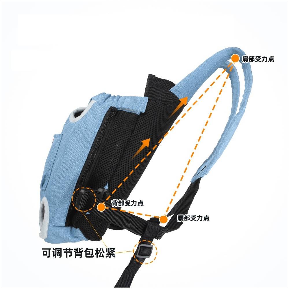 Lytech - Sac à dos pratique pour chat et chiens jaune taille M utile - Lytech - Image 6