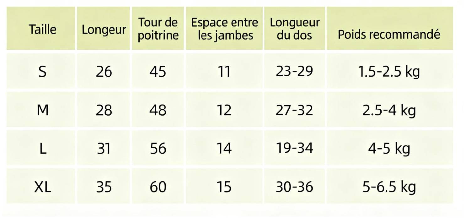 Lytech - Sac à dos pratique pour chat et chiens jaune taille M utile - Lytech - Image 2