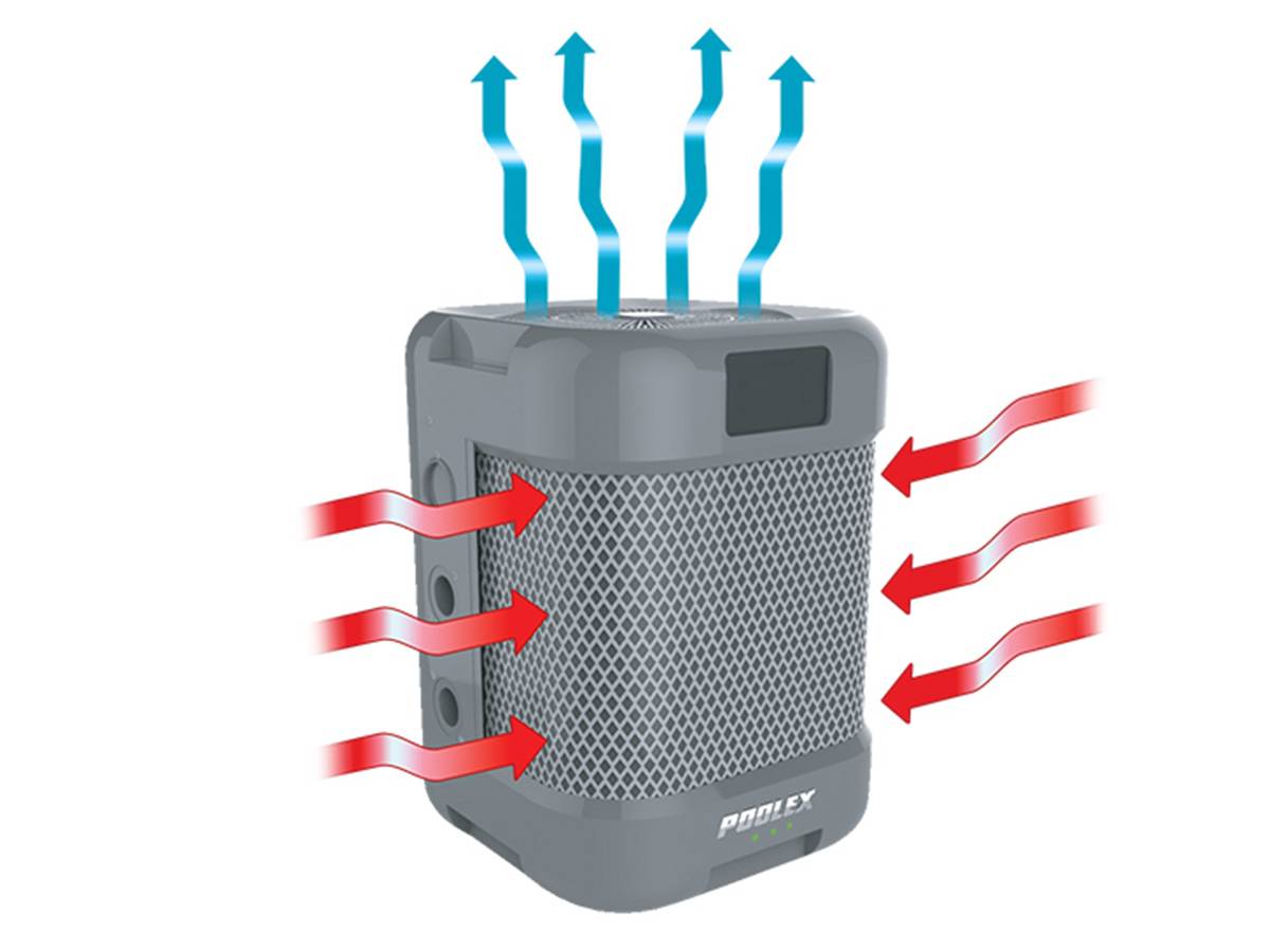 Poolex - Pompe à chaleur 5,50 kW Q-Line 5 Full Inverter - Poolex - Imagen 2