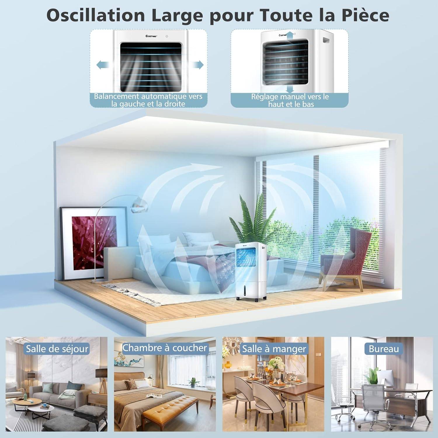 COSTWAY Rafraîchisseur d'Air Mobile 4 en 1 65W Réservoir 20L Ventilateur Humidificateur Oscillation 40° 3 Modes 4 Vitesses Minuterie 7,5H, 2 Glacières - Image 7