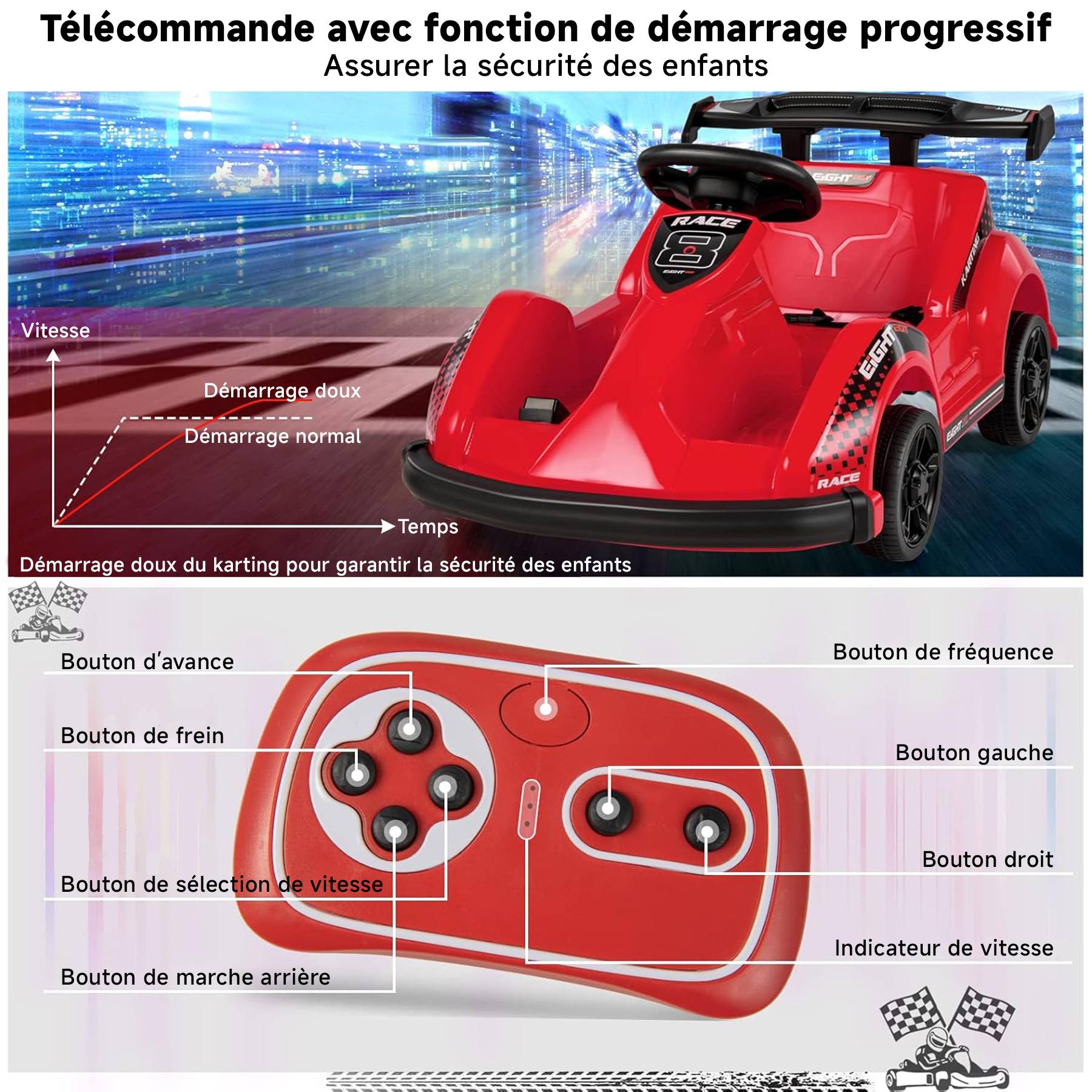 0 - Kart à pédales voiture pour enfants - ORYXEARTH - Rouge - 6V - Electrique - 4 roues - Image 5
