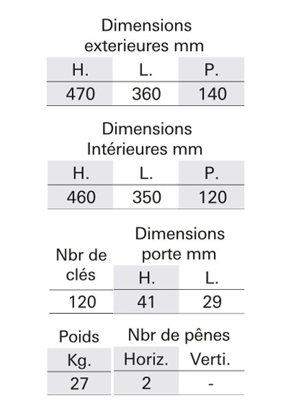 Coffre de sécurité BOYARD 470X360X140 code clavier 2 pênes - 13214 - Imagen 5