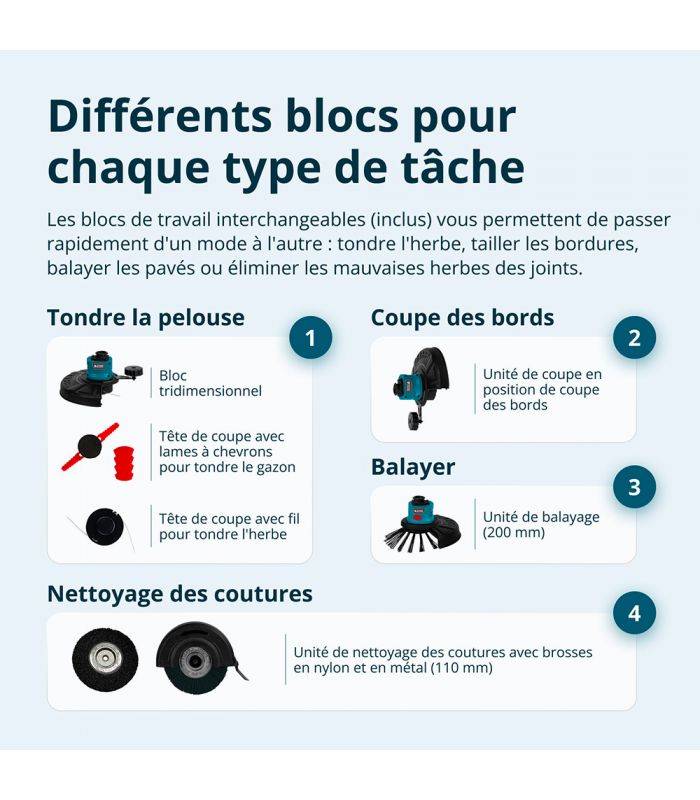 Taille-bordures multifonctions sans fil Könner & Söhnen KS MFT-20V - Image 4
