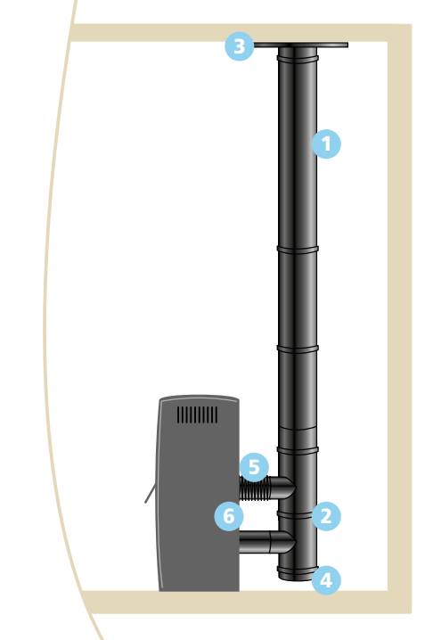 Kit raccordement ISOTIP étanche vertical - Noir - Øint 80 - Øext 125 - Pour poêle pellets - 856108 - Imagen 1