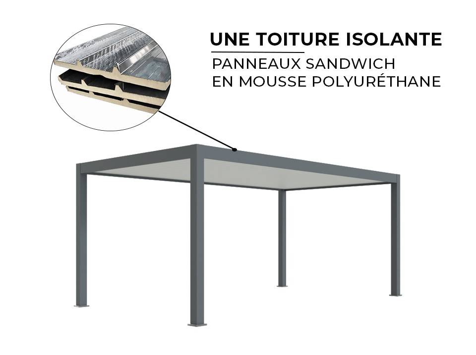 Carport Aluminium 760 x 645 cm NEWARK - 43 m² - Hauteur : 255 - 2 Voitures - Imagen 6