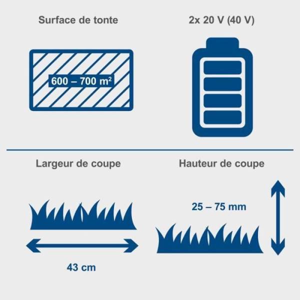 Scheppach - Tondeuse sans fil BC-MP430-X - coupe 43cm + mulching + ramassage + hauteur réglable - SCHEPPACH 20V IXES - sans batterie ni cha - Image 3