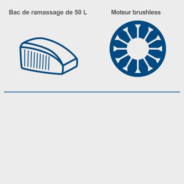 Scheppach - Tondeuse sans fil BC-MP430-X - coupe 43cm + mulching + ramassage + hauteur réglable - SCHEPPACH 20V IXES - sans batterie ni cha - Image 4
