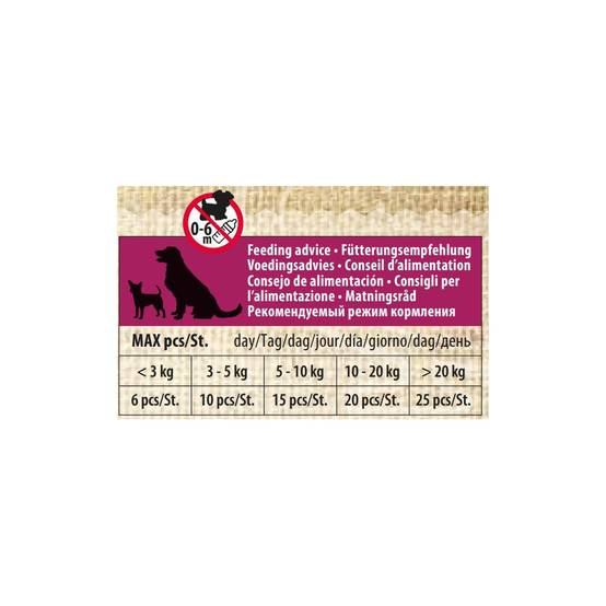 Friandise morceaux de canard Hapki pour chien 85 g sans gluten - Image 5