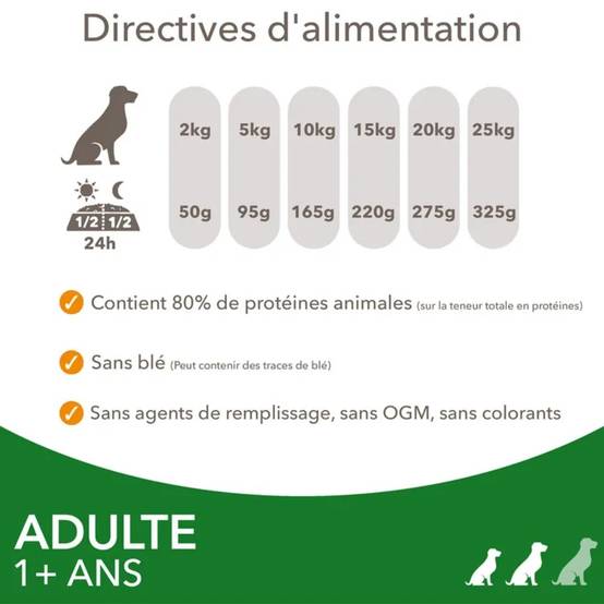 Iams Chien Adulte S/M Agneau 3 kg - Image 5