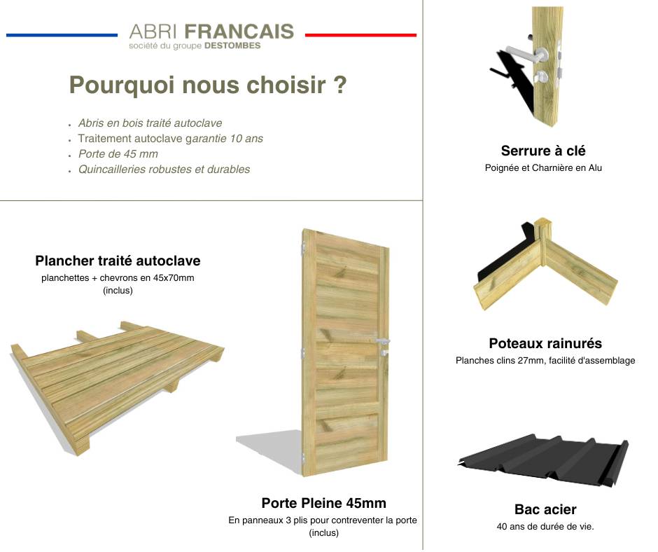 ABRI DE JARDIN bois  autoclave 27mm - 3,44x2,64m / 9m2 - Bac acier - Plancher bois - Image 6