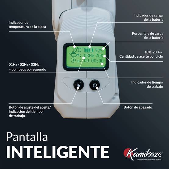KAMIKAZE KVS6000 Mini tronçonneuse à batterie 21 V, 6" 800 W, scie électrique rechargeable avec 2 batteries 4 Ah et chargeur triple - Image 3