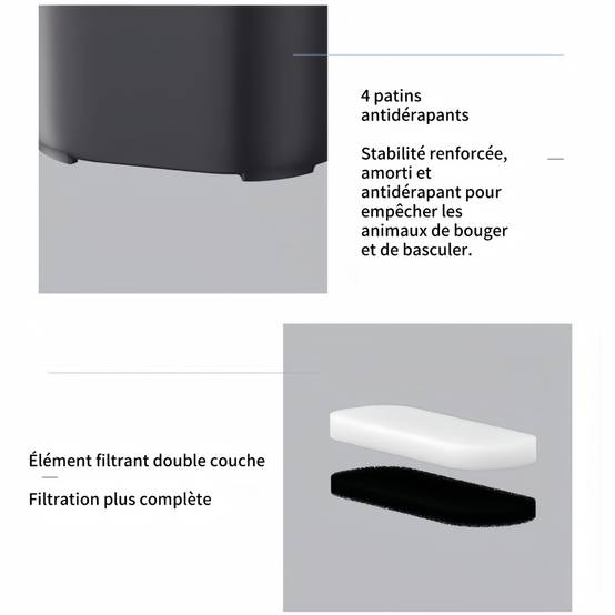 IntiMeg - Fontaine à eau pour animaux de compagnie IntiMeg (Ne comprend pas le distributeur d'eau) - Image 4
