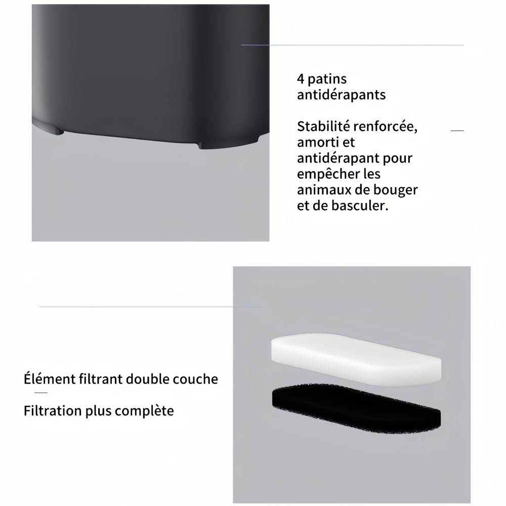 IntiMeg - Fontaine à eau pour animaux de compagnie IntiMeg （Ne comprend pas le distributeur d'eau） - Image 4