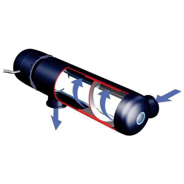 AlgClear 2500, filtre UV‑C 5W pour bassin ≤ 5000 L (UBBINK) - Image 2