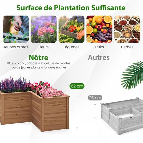 Carré Potager 3 Étages Bois Sapin 120x120x56 Cm – Surélevé Pour Jardin, Terrasse, Balcon
