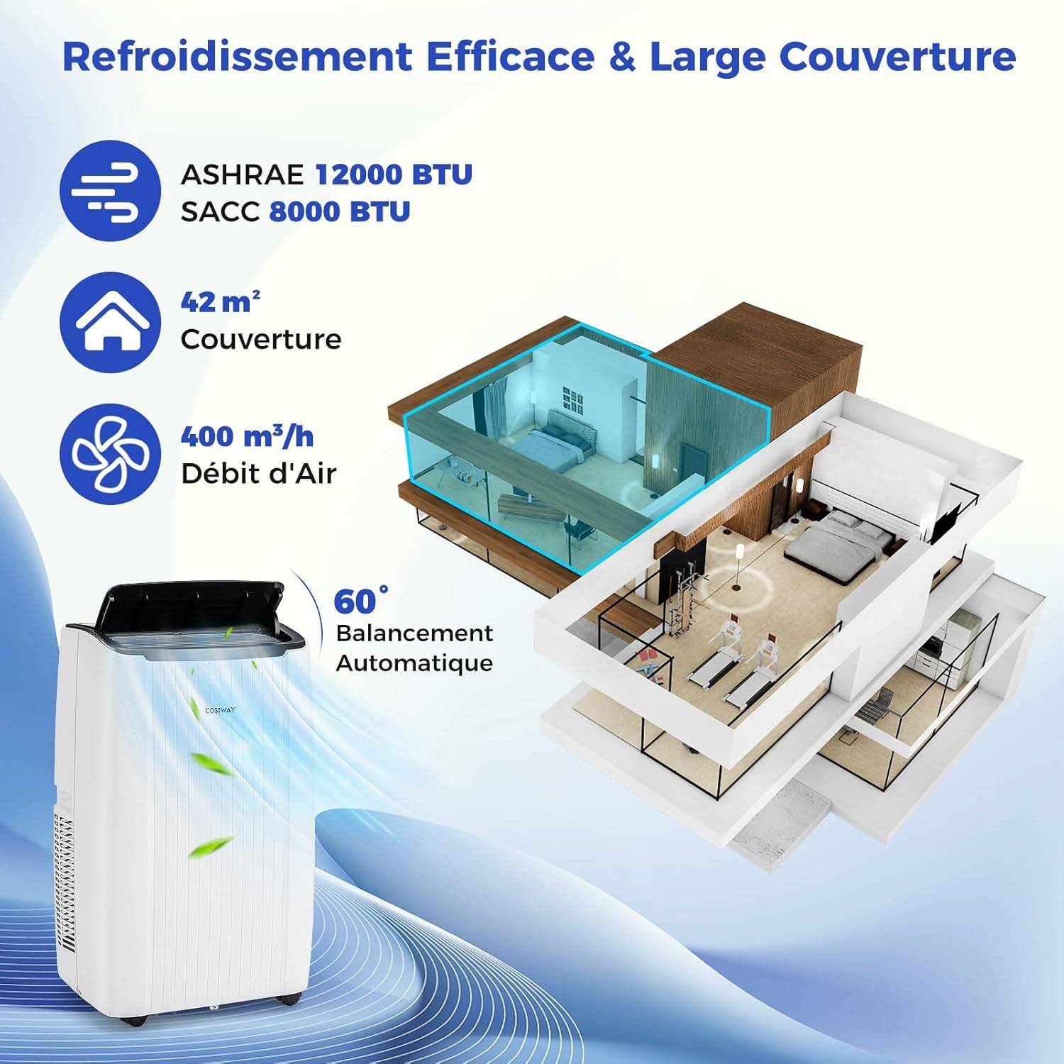 COSTWAY Climatiseur Mobile Silencieux 6 EN 1, Refroidissement,Chauffage,Ventilateur,Déshumidificateur,Mode Nuit, Rapide,Clim Mobile(Clim Pro|14000BTU) - Image 2