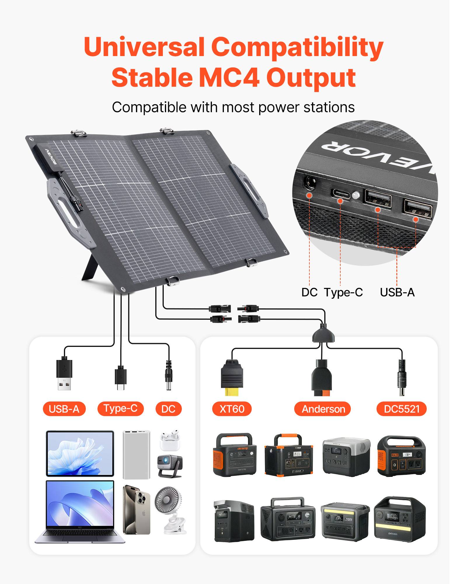 Vevor - VEVOR Panneau Solaire Portable Chargeur Pliable Monocristallin Bifacial 100 W - Image 3