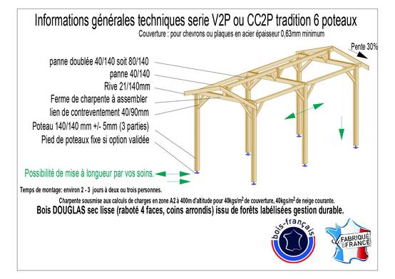 Carport bois 2 pentes en bois douglas 15 m² 6 Poteaux avec couverture acier. Abri voiture extérieur. Garantie 10 ans - Image 3