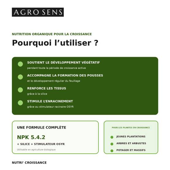 Nutri Croissance - Engrais liquide spécial croissance - 500 ml (250 litres de préparation) - Image 2