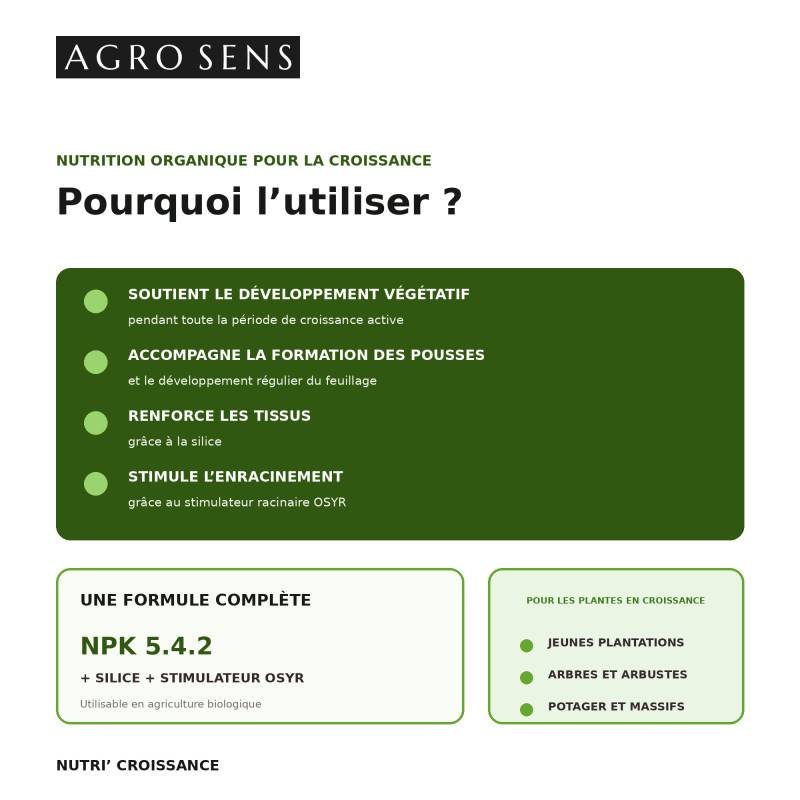 Nutri Croissance - Engrais liquide spécial croissance - 500 ml (250 litres de préparation) - Image 2