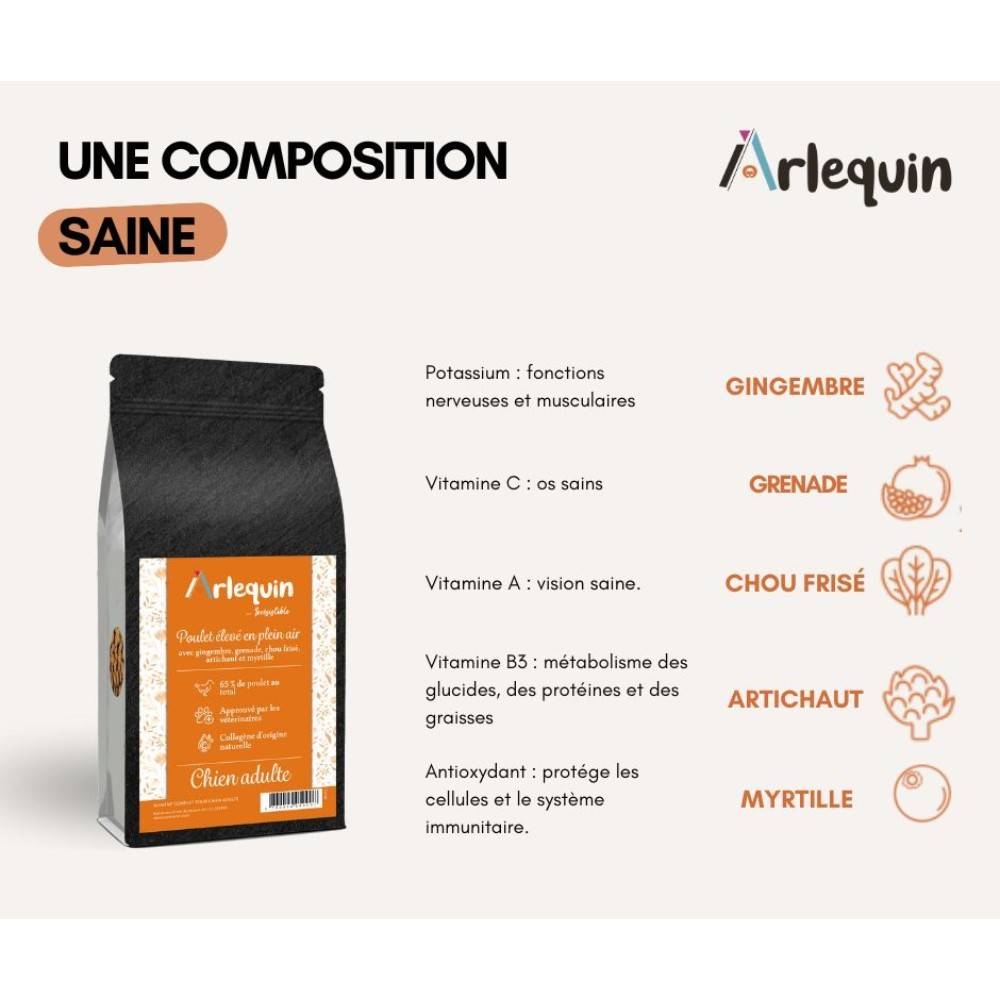 CROQUETTE CHIEN ARLEQUIN IRRESISTIBLE POULET ELEVEE PLEINE AIR (65%) 2 kg - Imagen 2