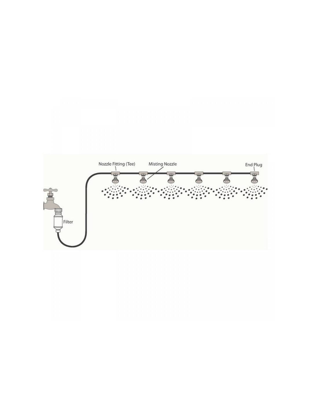 Kit De Brumisation 6 Mêtres Complet Pour Terrasse Ou Parasol - Rain - Image 2