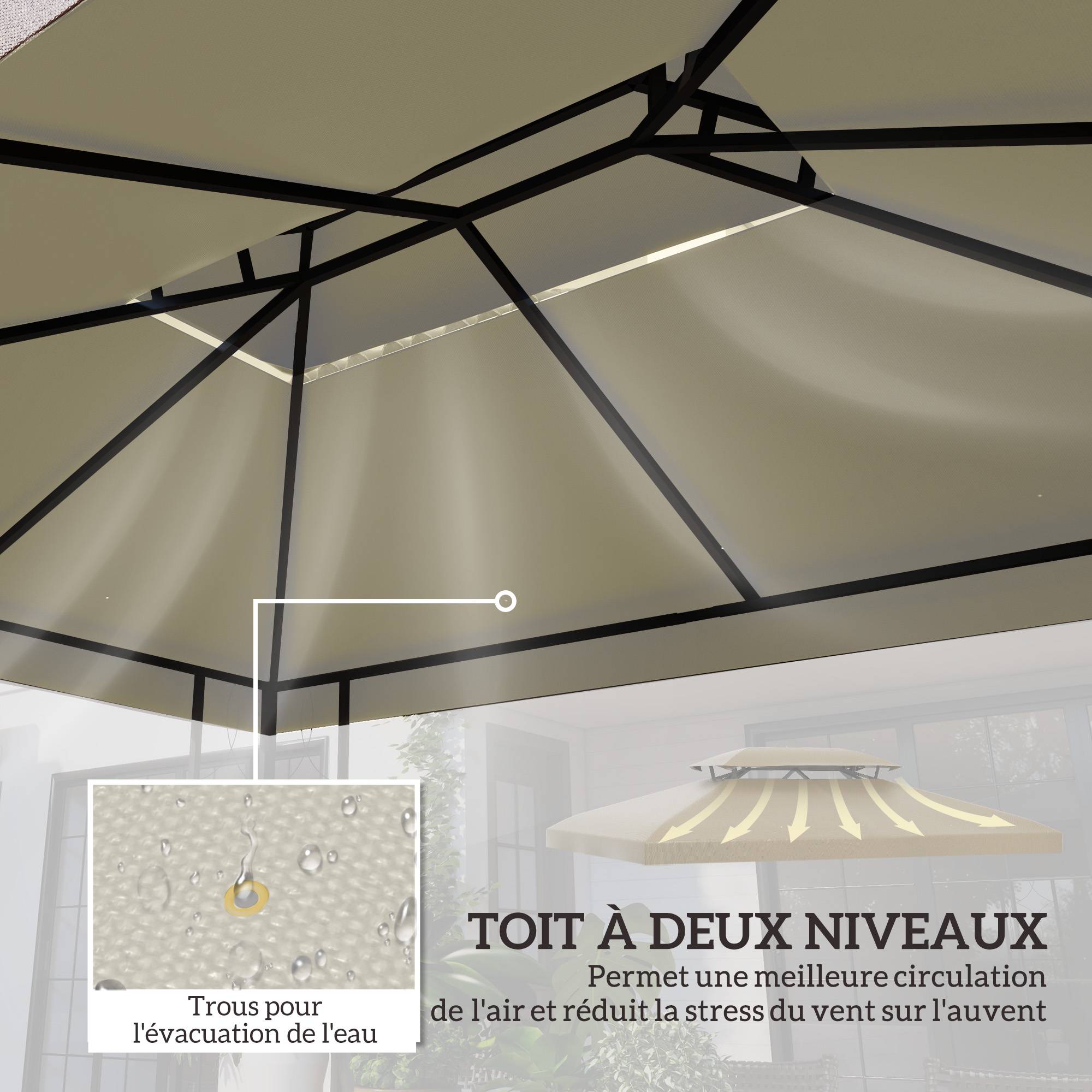 Homcom - Toit de remplacement pour gazebo tonnelle pavillon jardin 3x4m imperméable haute densité polyester 180g/m² crème - HOMCOM - Image 2