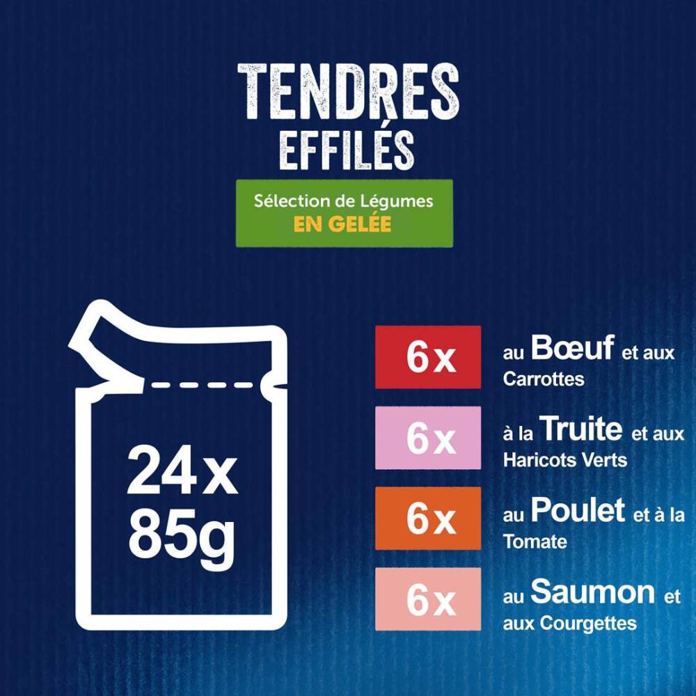 Purina One - Purina - 24 Sachets de 85g pour chat, Tendres Effilés en Gelée - Sélection Mixte Légumes FELIX - Imagen 2