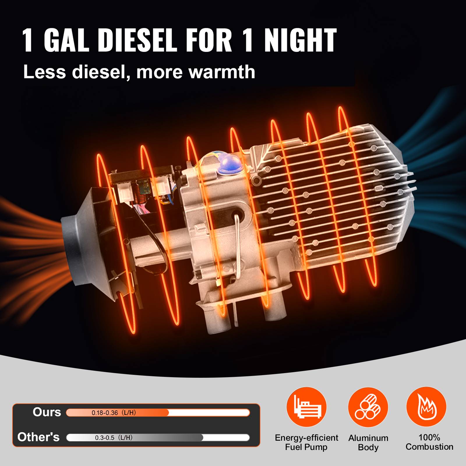 VEVOR Mophorn réchauffeur diesel 8kW 12V, écran LCD, préchauffage moteur en hiver - Image 4