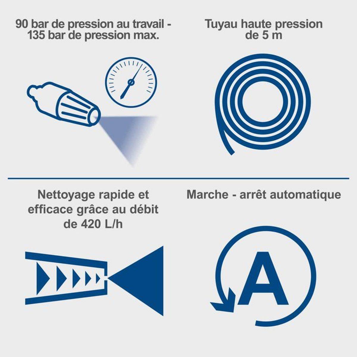 Scheppach - Nettoyeur haute pression électrique - Scheppach - HPC1600-Kit - 135 bar - 420L/h - Image 7