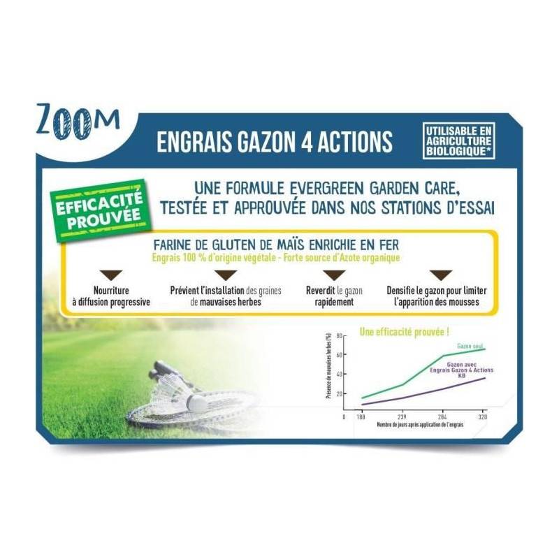 Engrais A Gazon Kb K4mp - 4 Actions - 7 Kg - Limite Les Mousses - Prévient Les Mauvaises Herbes - Surface 280m² - Imagen 3