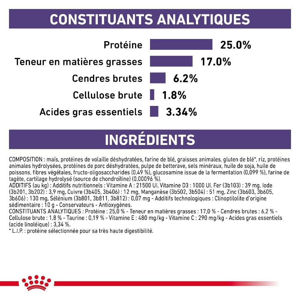 Royal Canin - Croquettes chien VETERINARY DOG ADULT LARGE - Royal Canin 13 kg - Imagen 4