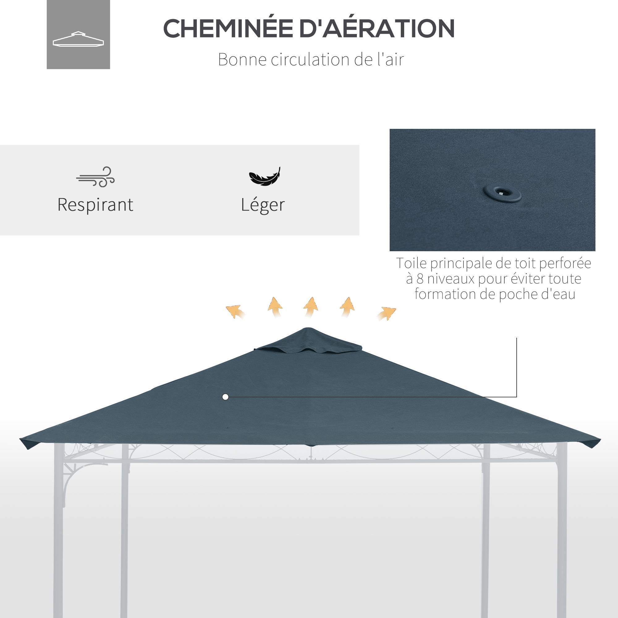 Outsunny - Toile de rechange pour pavillon tonnelle gazebo 3x3m anti-UV polyester haute densité 180g/m² gris - Outsunny - Imagen 6
