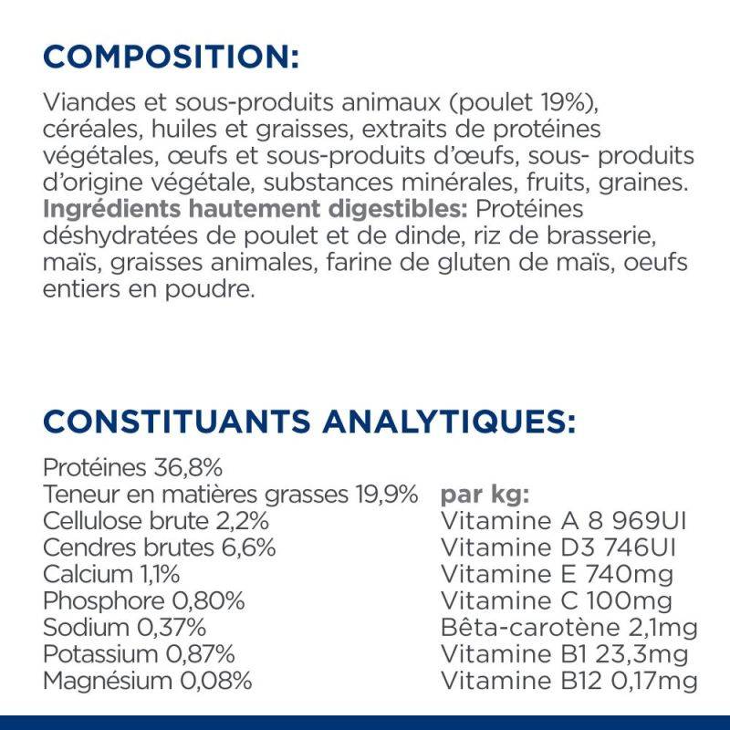 CROQUETTES CHAT ADULT PRESCRIPTION DIETS I/D DIGESTIVE - HILL'S 3 kg - Image 8