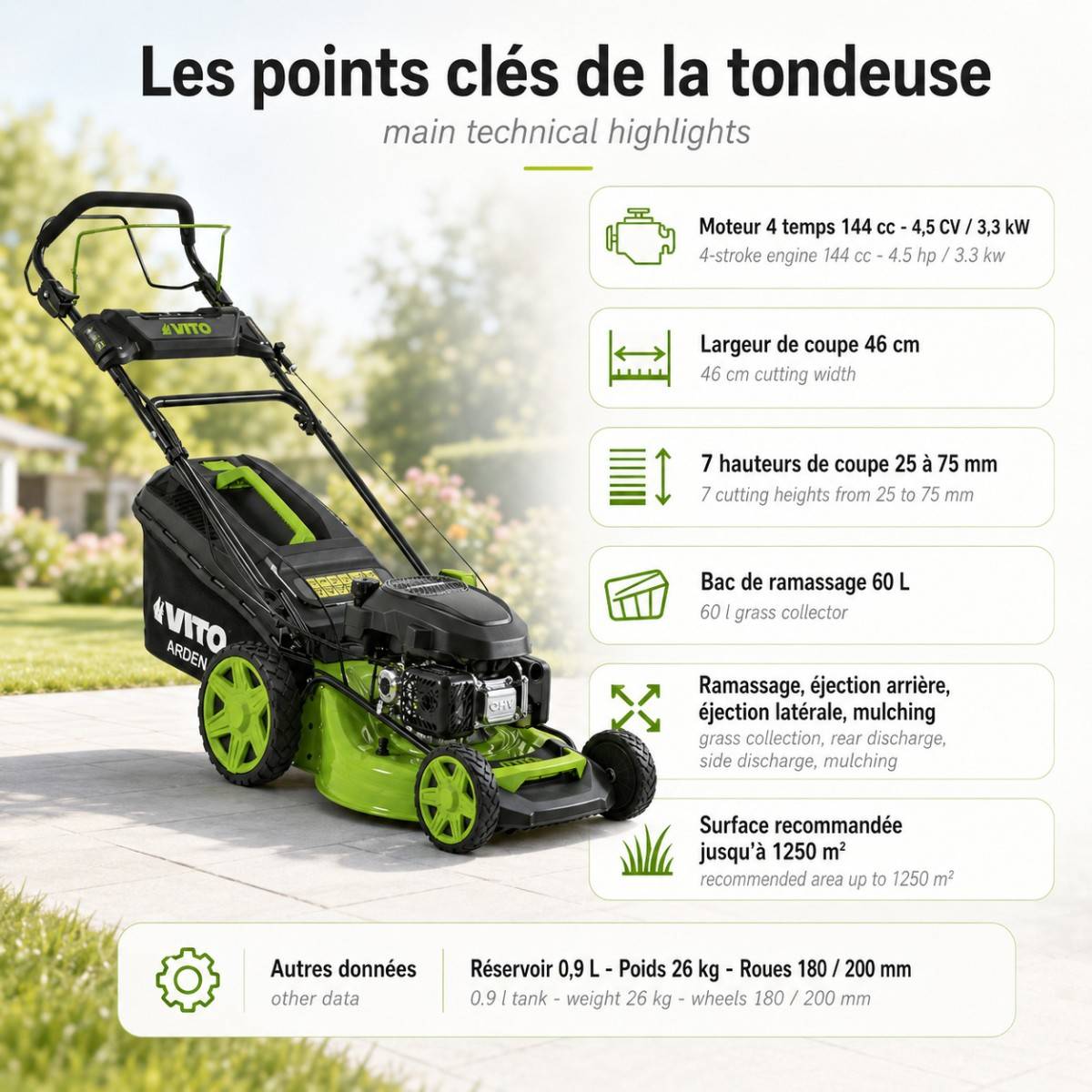 Vito - Tondeuse Thermique Essence 4,5 CV 144 cc Moteur 4T - Coupe 46cm Bac 60L Mulching 7 hauteurs 25 à 75mm Pelouse 1250m² VITO - Image 2