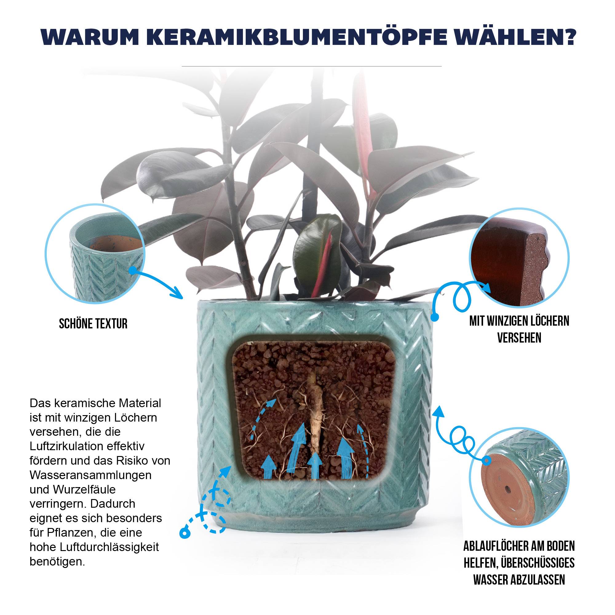 ComfortXL - Pot de fleurs en céramique Ø31,5 cm bleu aqua pour balcon et aromatiques avec drainage - ComfortXL Outdoor Living - Image 6