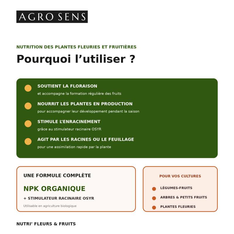 Nutri Fleurs et Fruits - Engrais liquide pour floraison et fructification - 1 litre (500 litres de préparation) - Image 2