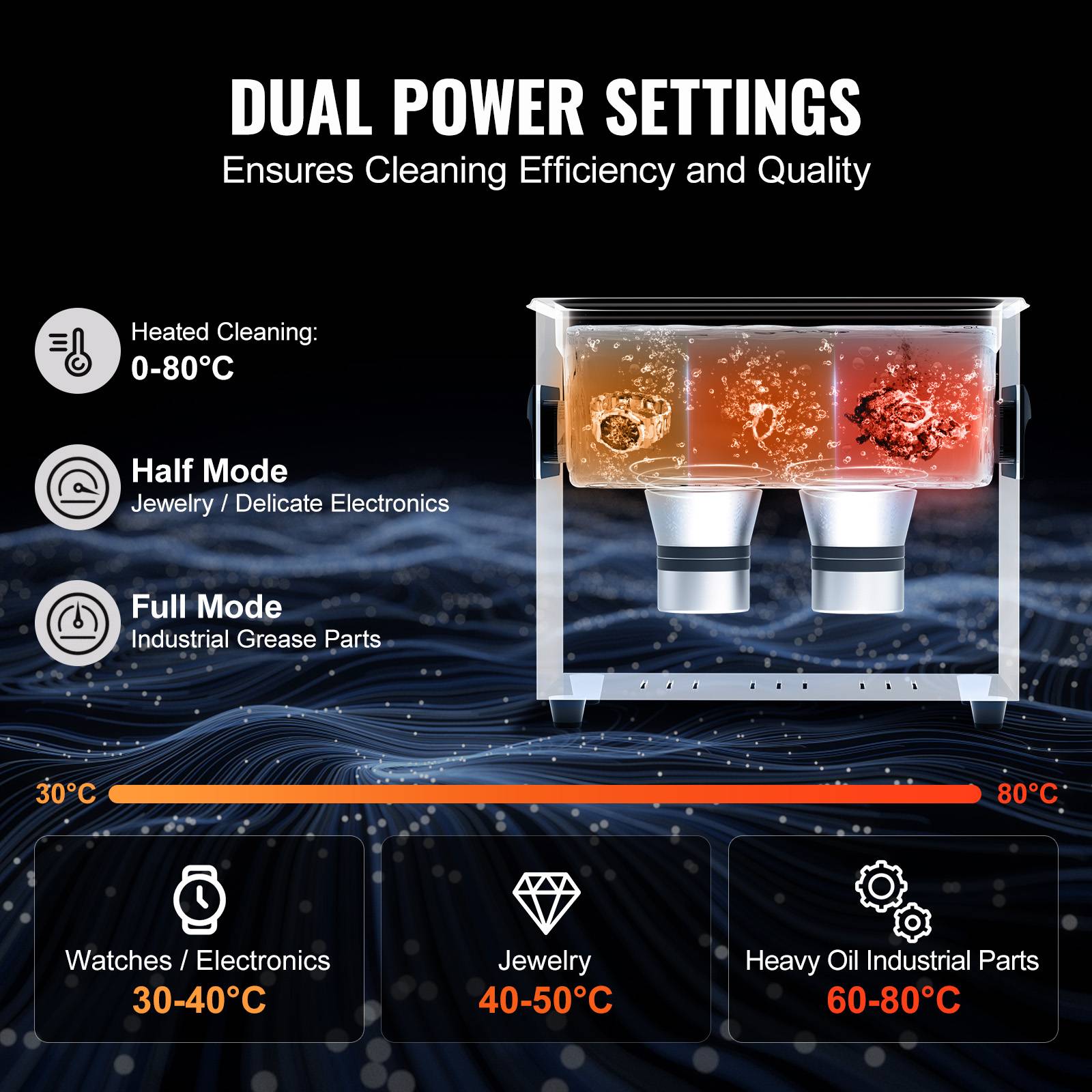 VEVOR Nettoyeur ultrasons numérique 3L, 120W, mode doux et dégazage, chauffage/minuterie, pour prothèses, bijoux, outils. - Image 4