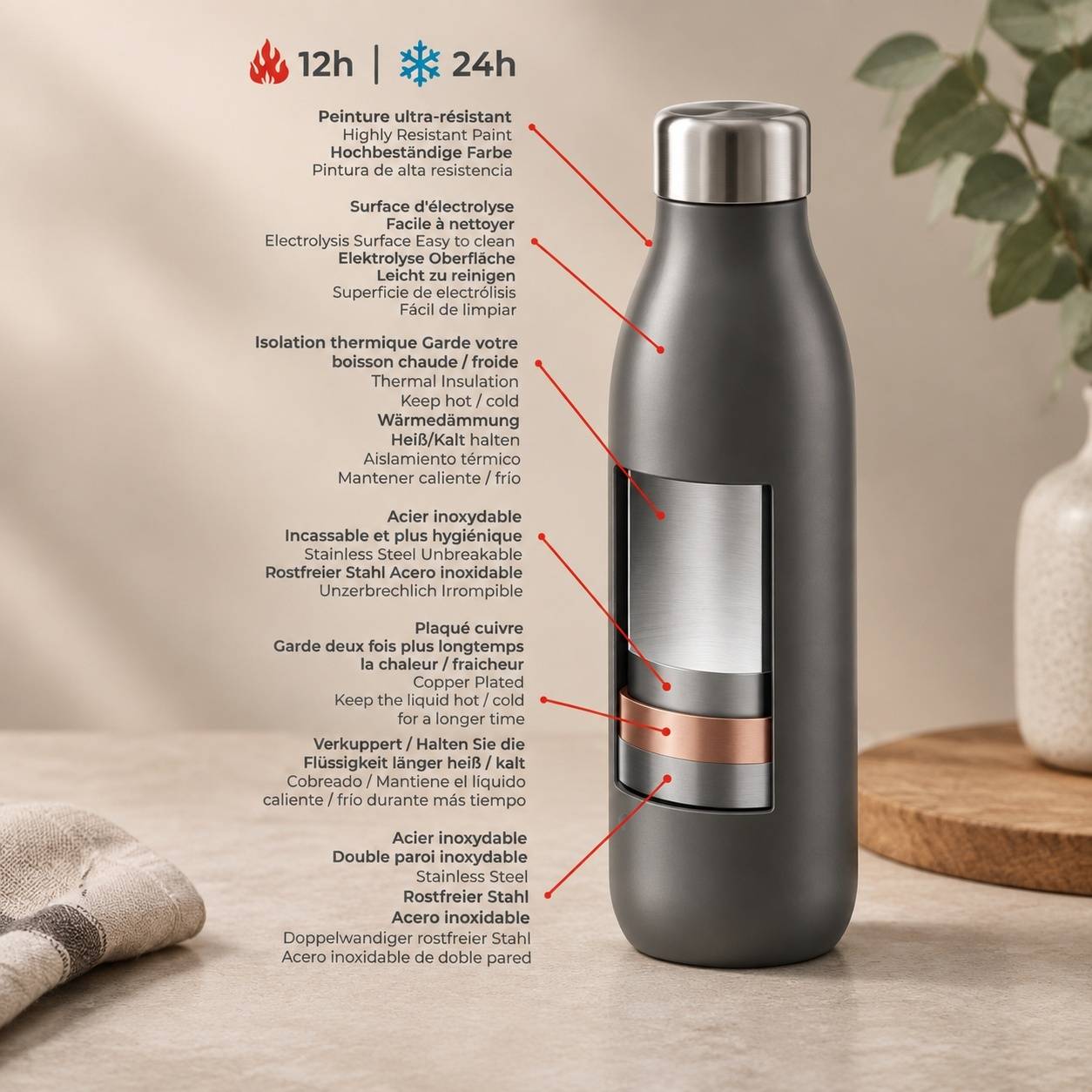 Bouteille Isotherme Acier Inox 500ml Sans BPA, Étanche Isolation 24h Froid 12h Chaud - Image 7