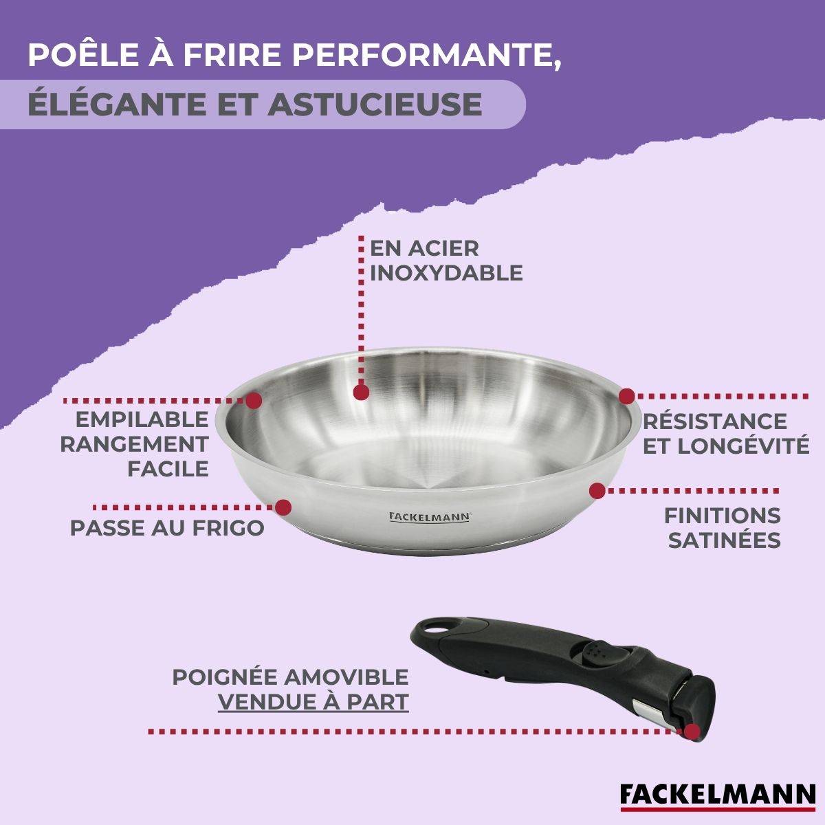 Poêle 20 cm en inox manche amovible Fackelmann InoGrip - Image 7