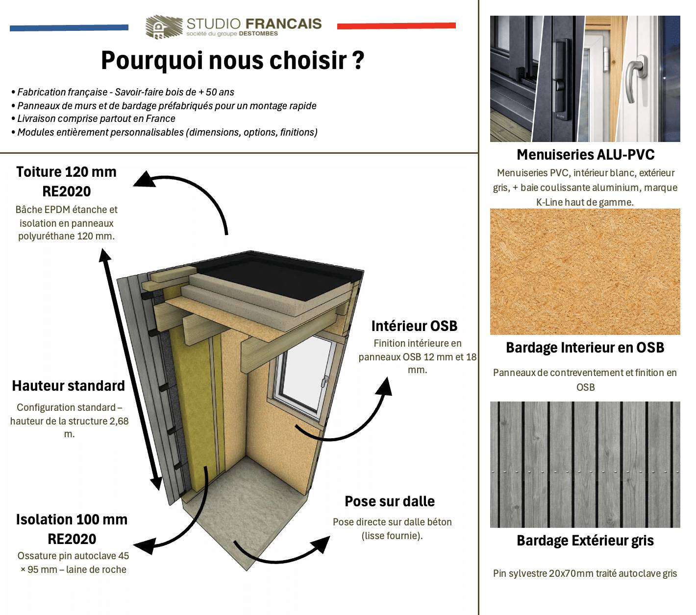 Studio de jardin bien isolé en bois 5,5 x 3,5 x 2,7 m / isolation RE2020 avec mezzanine et terrasse - Image 3